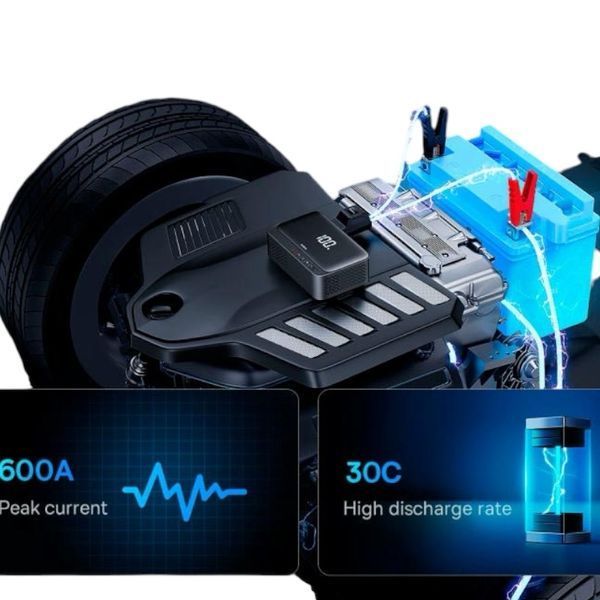 Пусковое устройство (бустер) для авто Baseus Super Energy Series 4-in-1 Car Jump Starter 600A&nbsp; 1110-4i1 фото